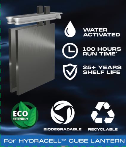 HydraCell Anoden-Platten 2er Set per Cube Lantern